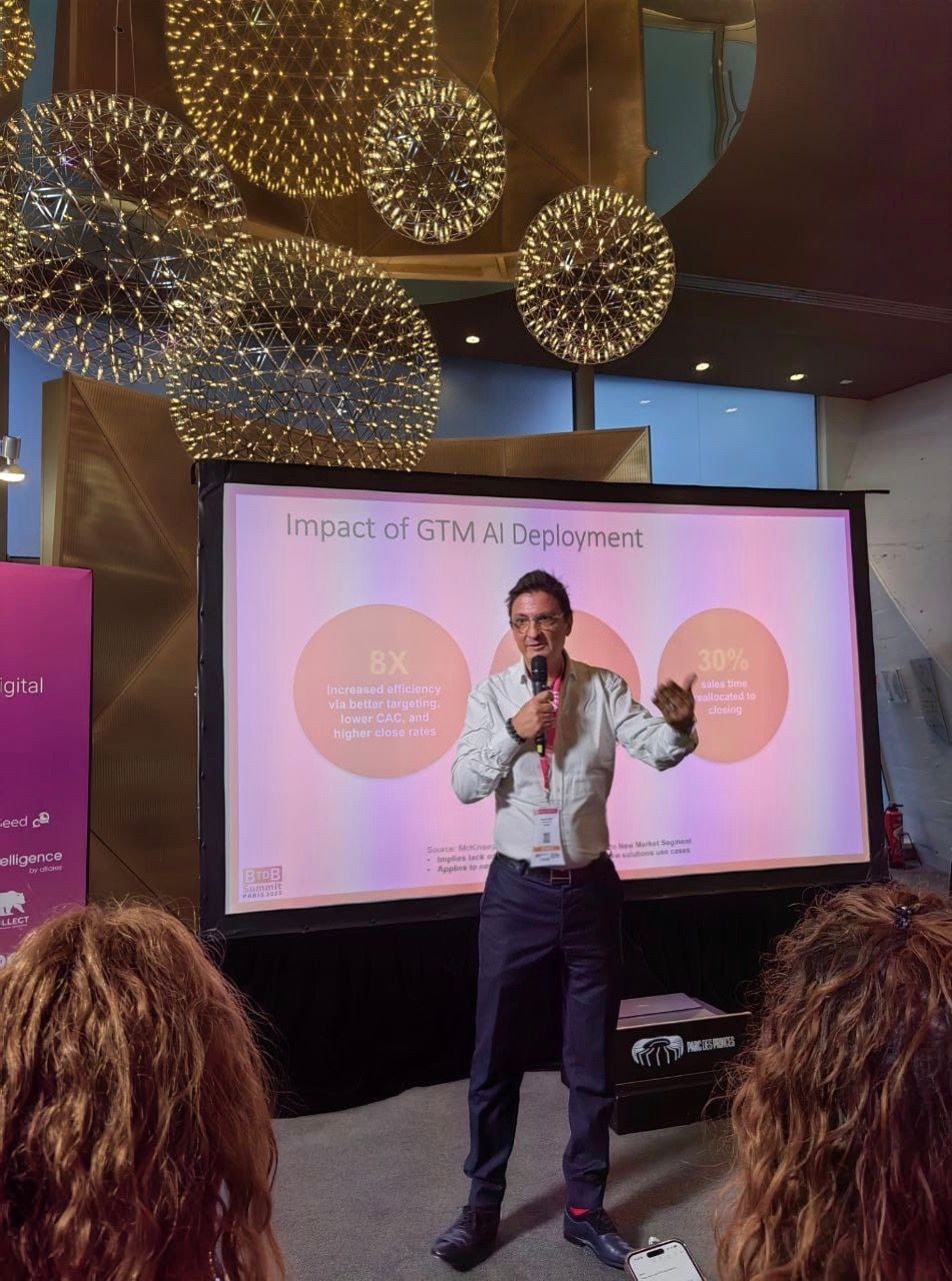 Proven Go-To-Market Execution